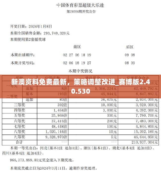 2025澳门特马网站www构建解答、解释与警惕虚假宣传落实，定量解答解释与落实