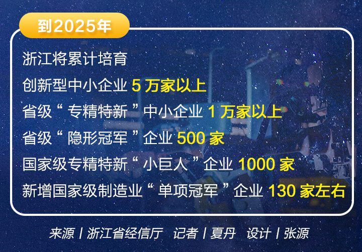 数据洞察 第3页